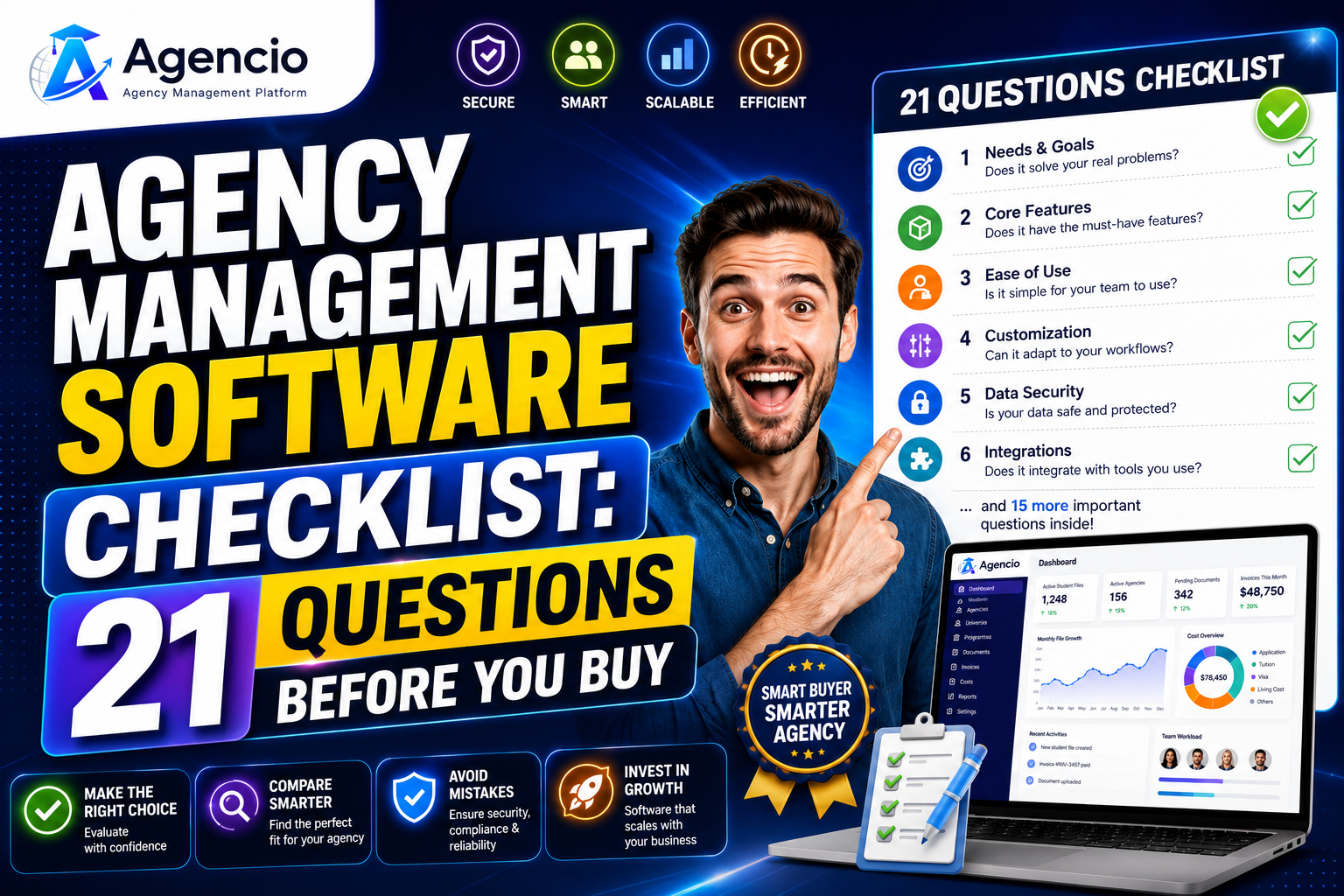 Agency Management Software Checklist: 21 Questions Before You Buy cover