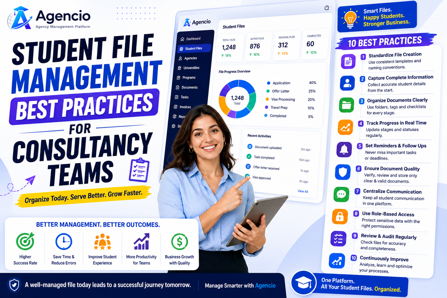 Student File Management Best Practices for Consultancy Teams cover
